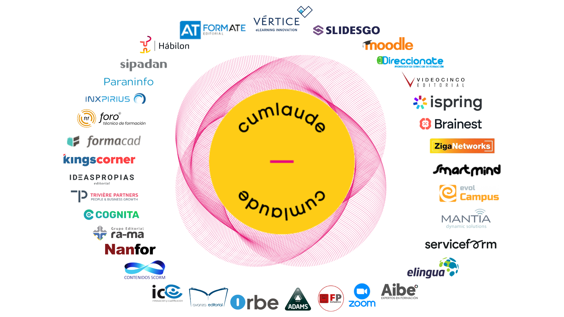 Proveedores de contenidos formativos de Cumlaude