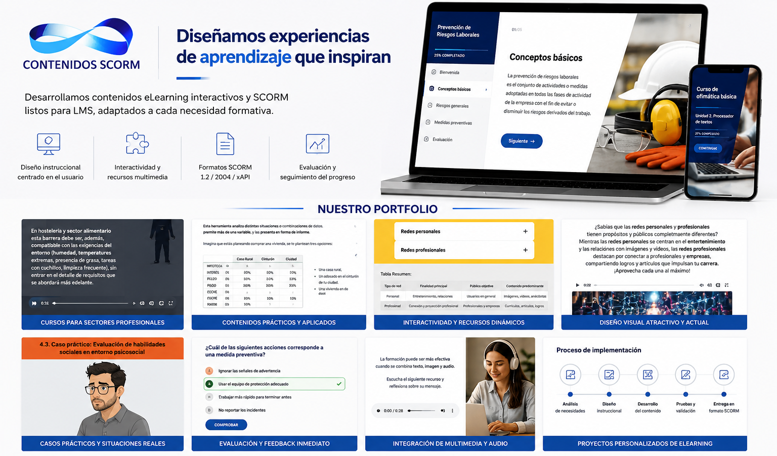 Contenidos Scorm